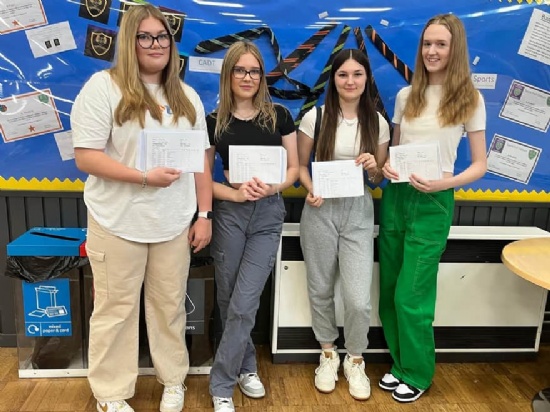 GCSE Results 2023